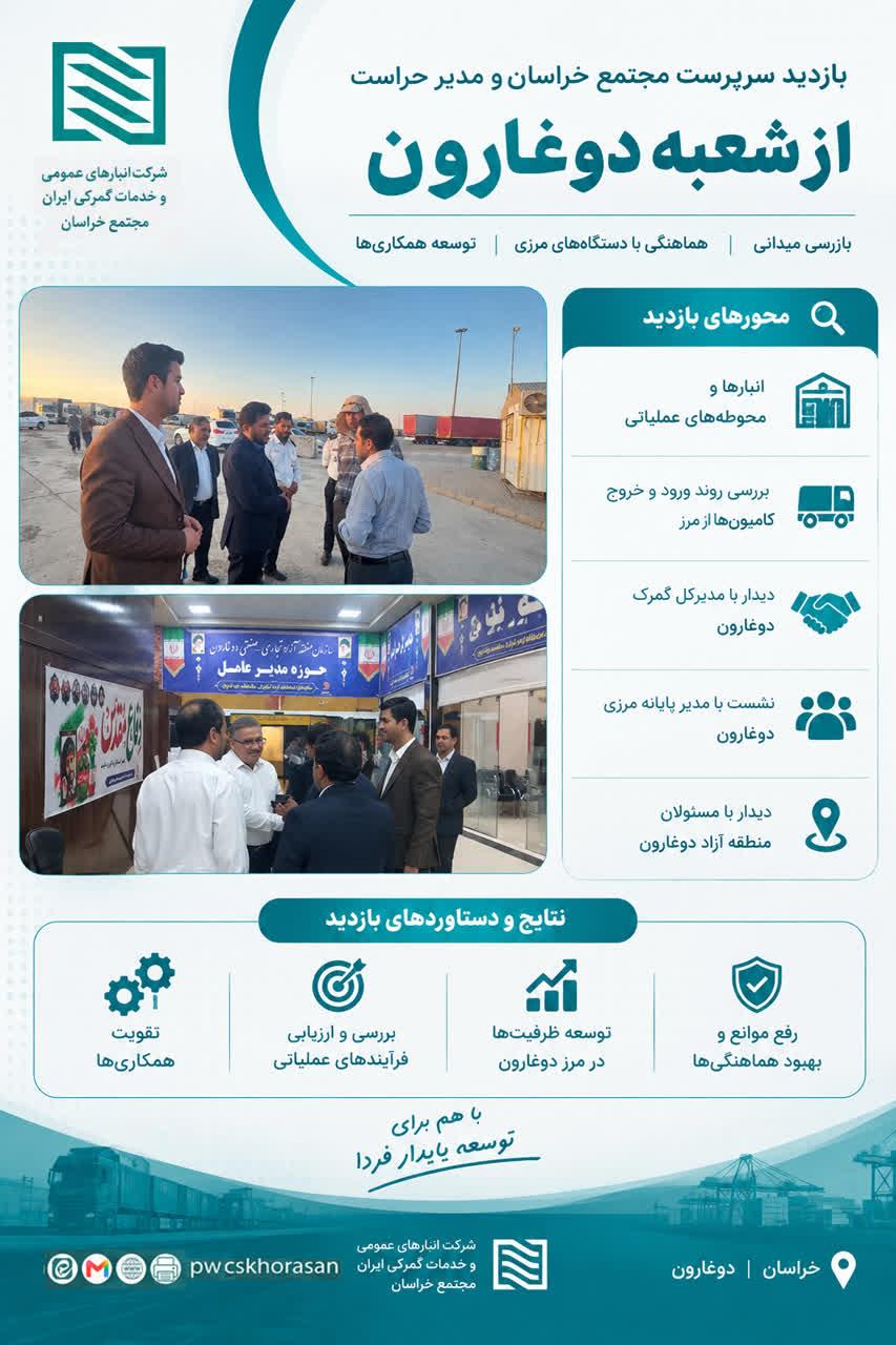 بازدید سرپرست و مدیر حراست مجتمع خراسان از شعبه دوغارون